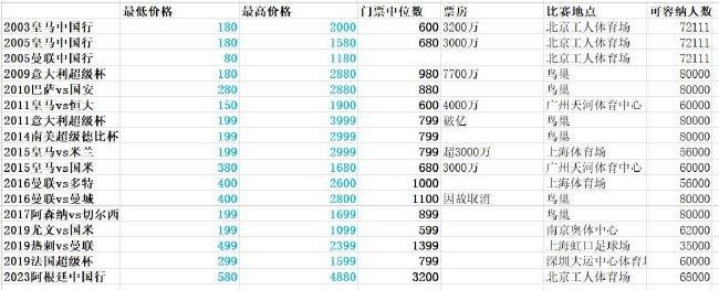 马丽没有来到发布会现场，但她透过VCR表示，《尖疯姐妹》一定能为观众呈现一种不一样的喜剧表演